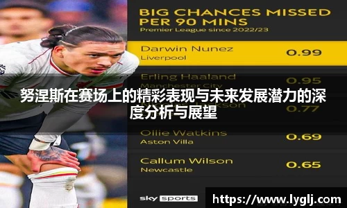 努涅斯在赛场上的精彩表现与未来发展潜力的深度分析与展望