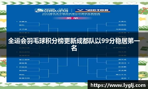 全运会羽毛球积分榜更新成都队以99分稳居第一名